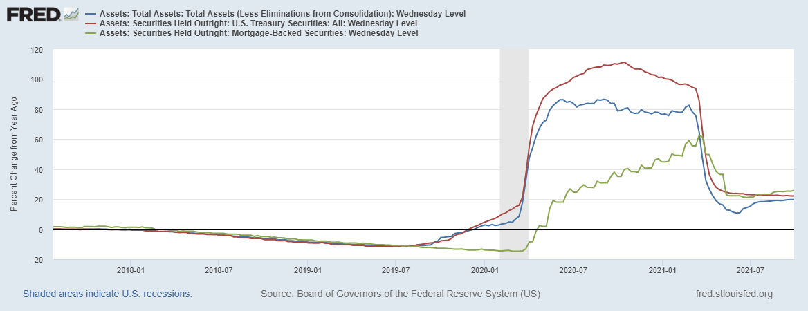fredgraph-45.png fredgraph-45.png