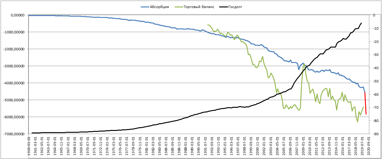 absorbcija.png absorbcija.png