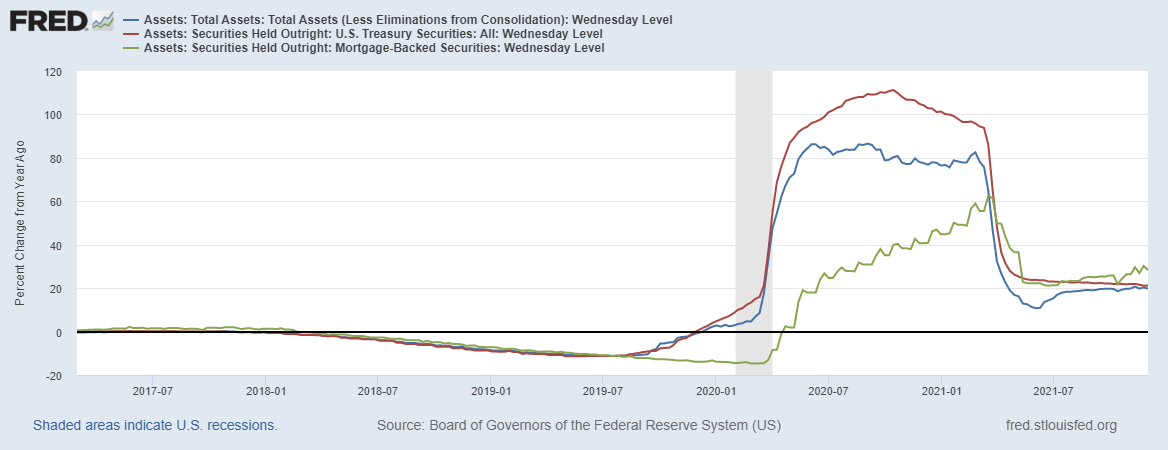 fredgraph-42.png fredgraph-42.png