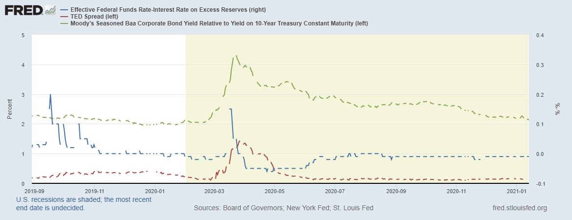 fredgraph-97.png fredgraph-97.png