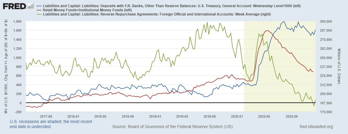 fredgraph-60.png fredgraph-60.png
