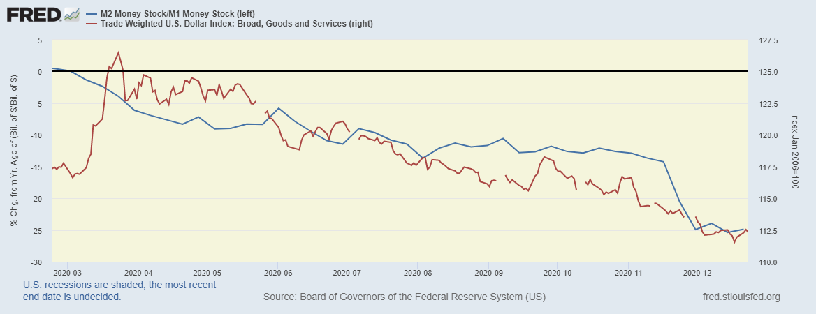 fredgraph-78.png fredgraph-78.png