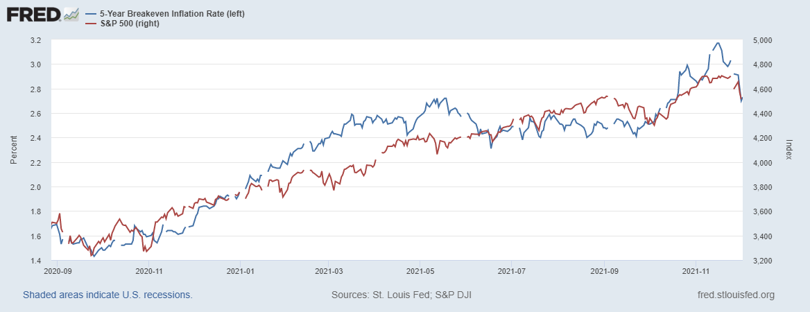 fredgraph-48.png fredgraph-48.png