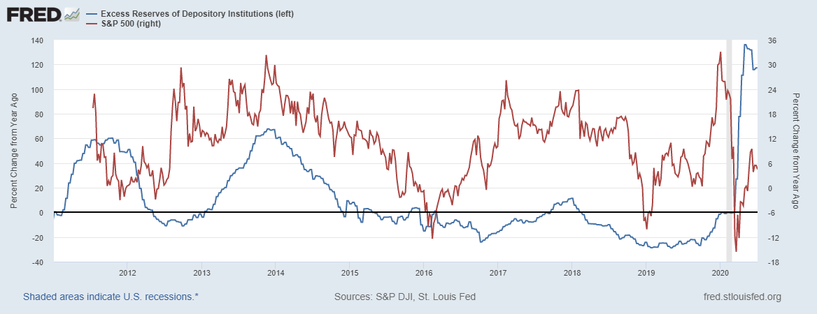 excess-s-p500.png excess-s-p500.png