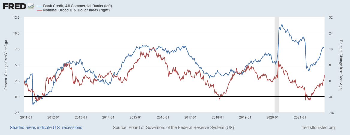 fredgraph-46.png fredgraph-46.png