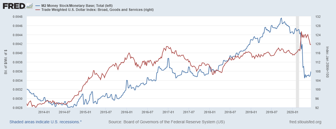 fredgraph-21.png fredgraph-21.png