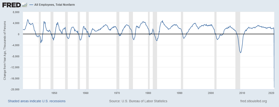 fredgraph-14.png fredgraph-14.png