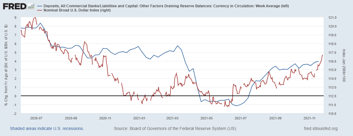 fredgraph-45.png fredgraph-45.png