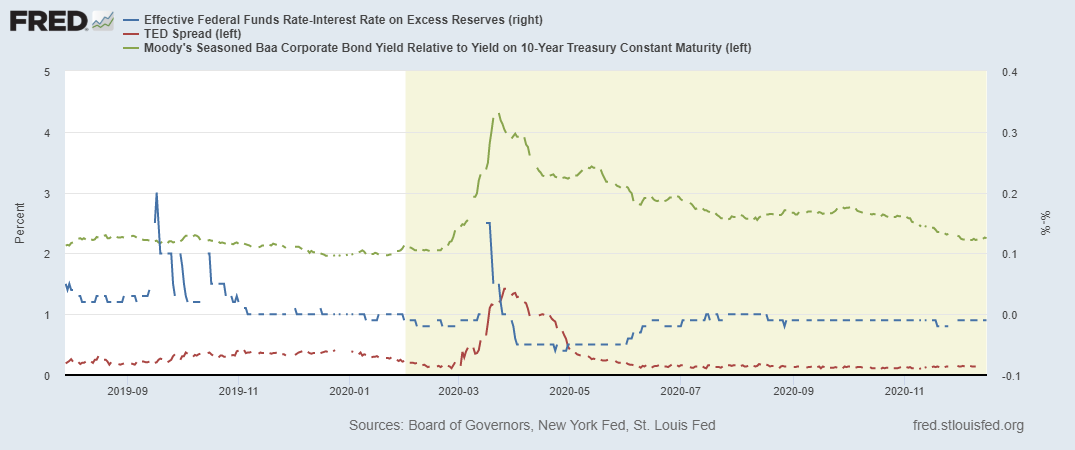 fredgraph-64.png fredgraph-64.png