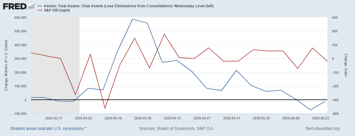 fredgraph-30.png fredgraph-30.png