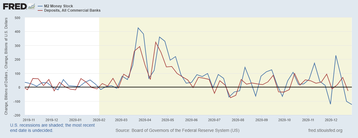 fredgraph-84.png fredgraph-84.png