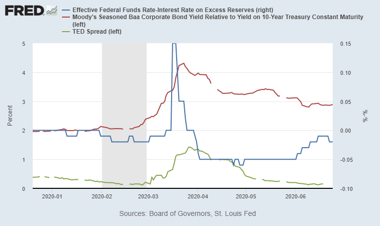 fredgraph-34.png fredgraph-34.png