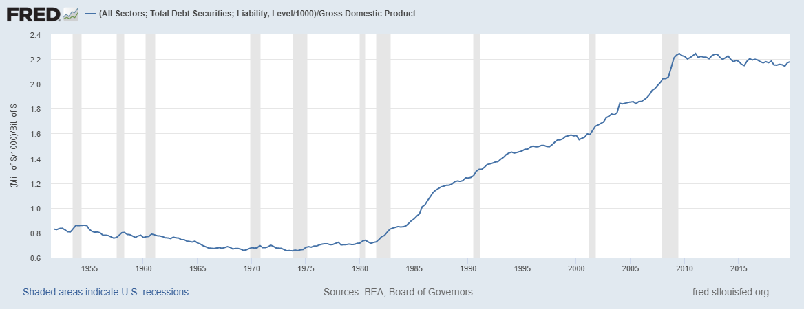 fredgraph-9.png fredgraph-9.png