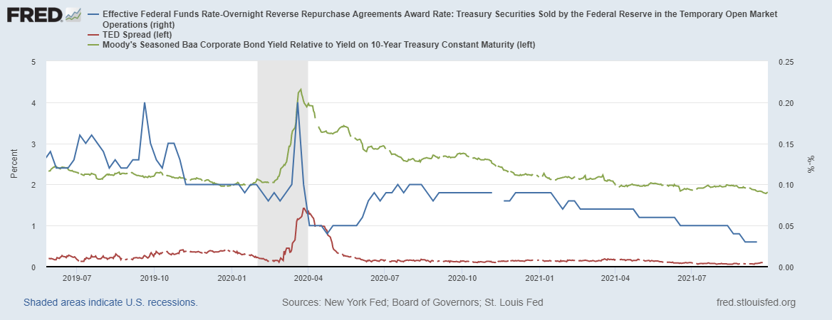 fredgraph-50.png fredgraph-50.png