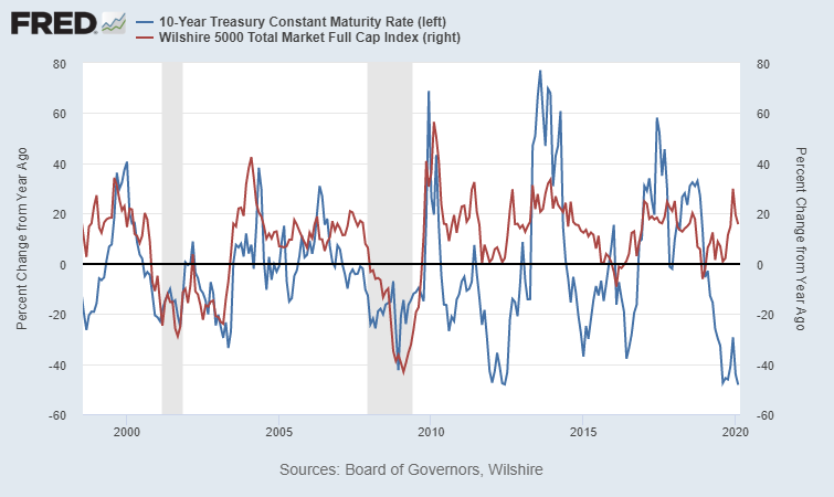 fredgraph-6.png fredgraph-6.png