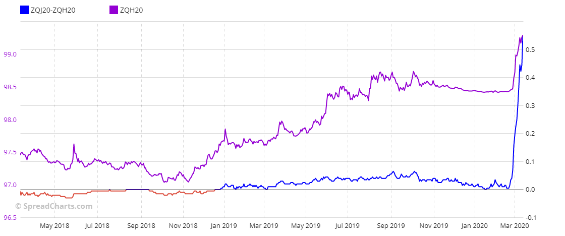 tab-4-21.png tab-4-21.png