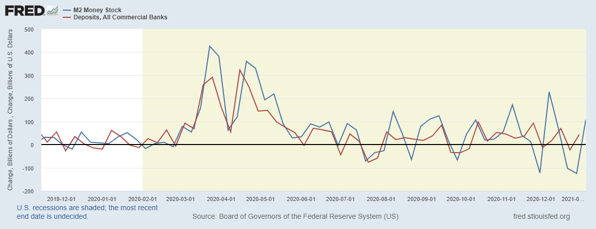 fredgraph-94.png fredgraph-94.png