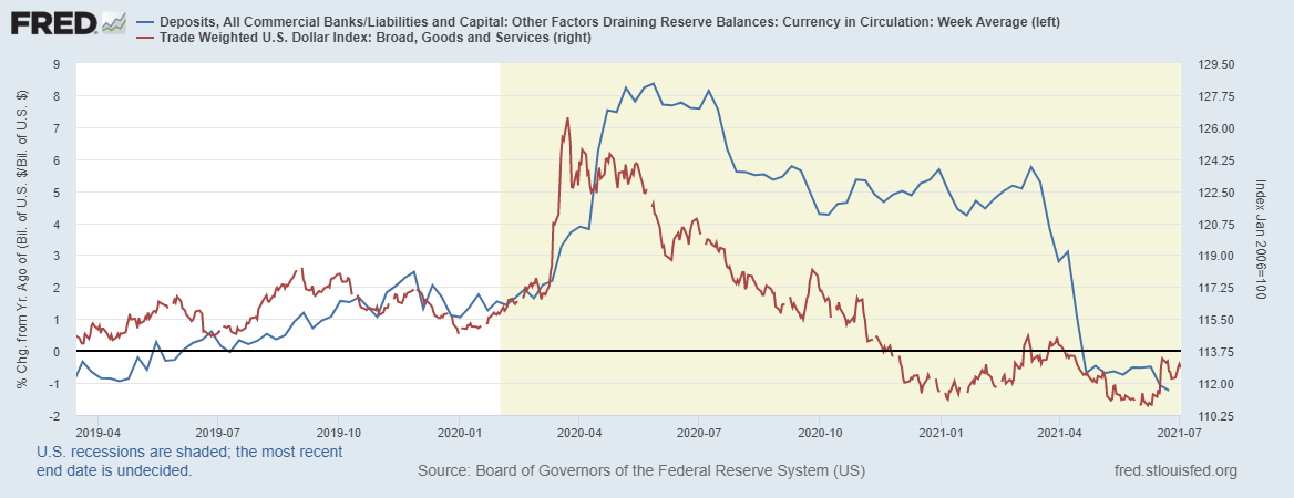 fredgraph-2021-07-09t130837-377.png fredgraph-2021-07-09t130837-377.png