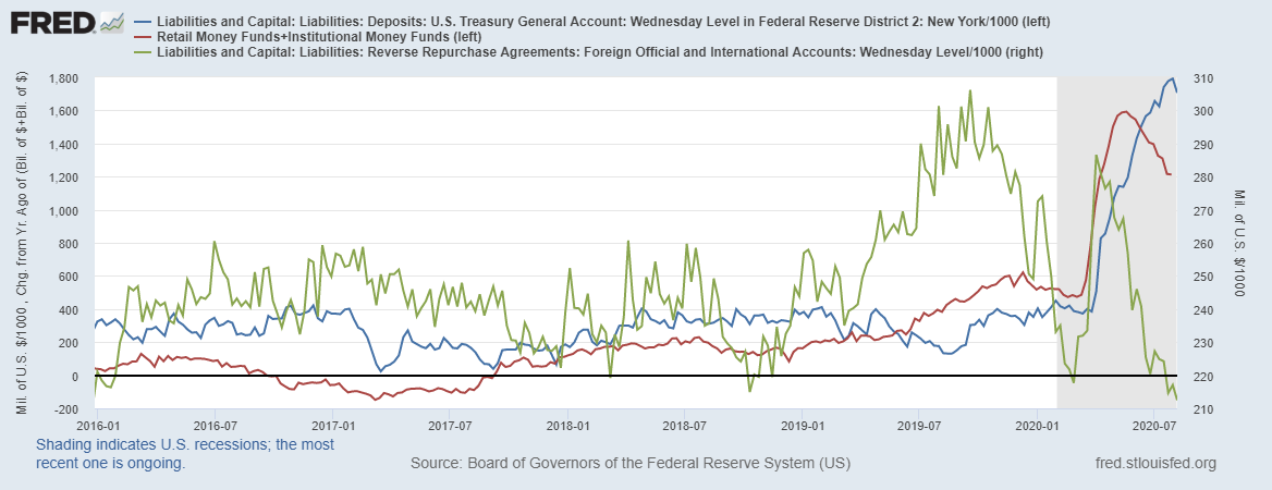 fredgraph-9.png fredgraph-9.png