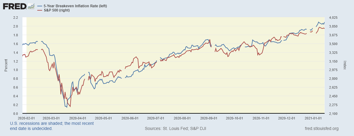 fredgraph-98.png fredgraph-98.png
