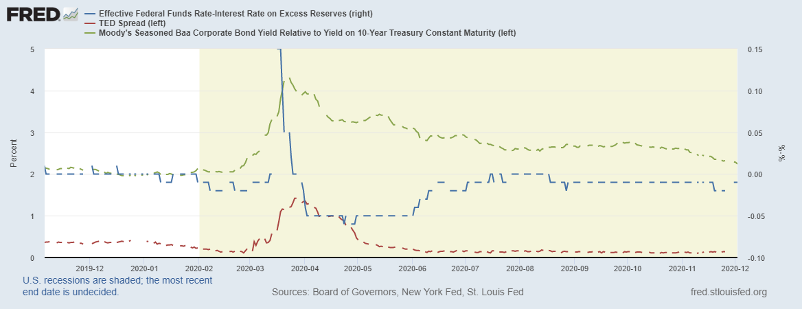 fredgraph-43.png fredgraph-43.png