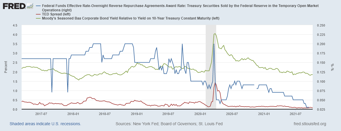 fredgraph-81.png fredgraph-81.png