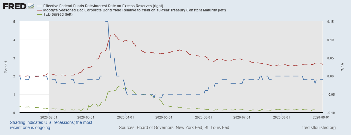 fredgraph-33.png fredgraph-33.png