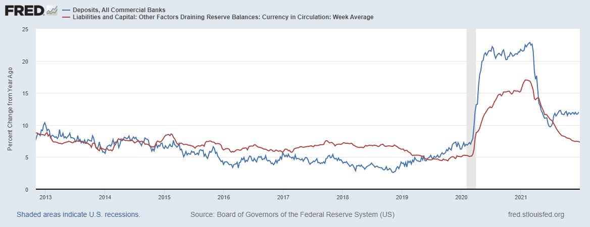 fredgraph-99.png fredgraph-99.png