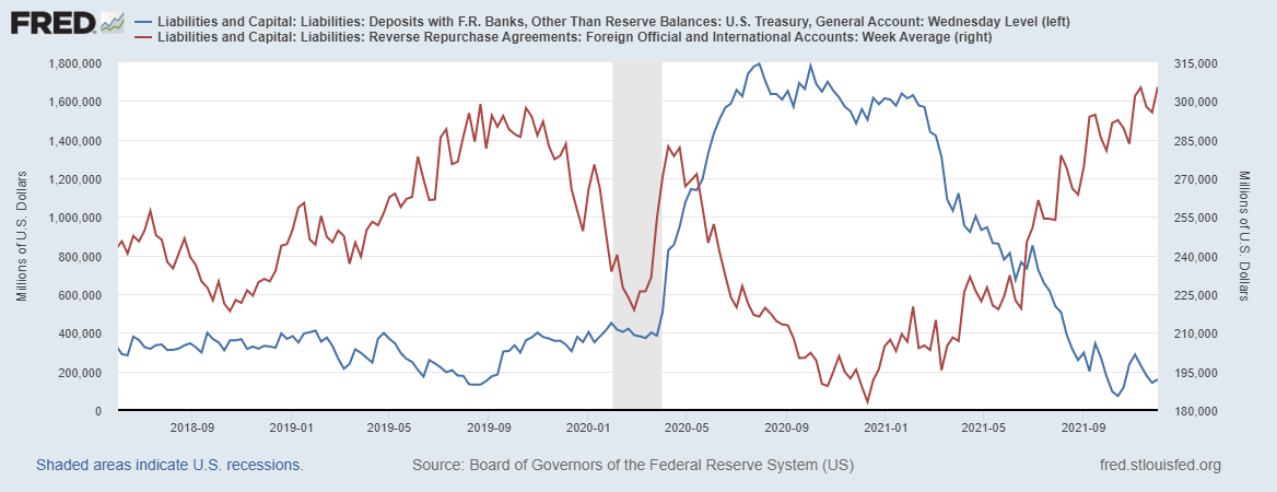 fredgraph-43.png fredgraph-43.png