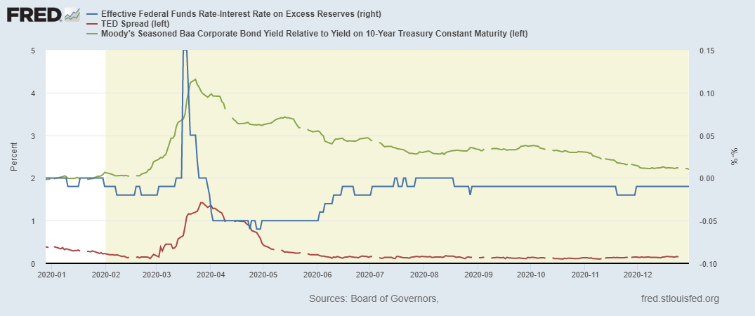 fredgraph-82.png fredgraph-82.png