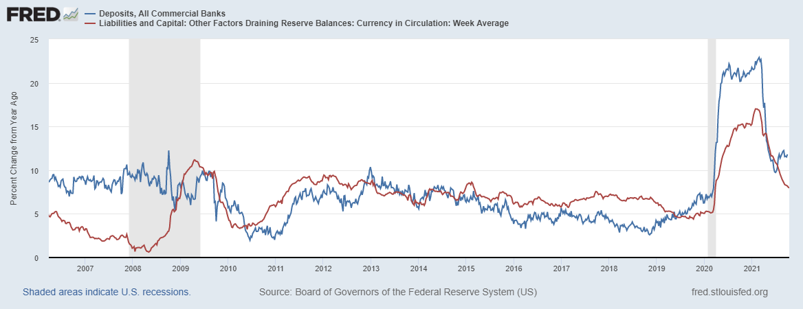 fredgraph-78.png fredgraph-78.png
