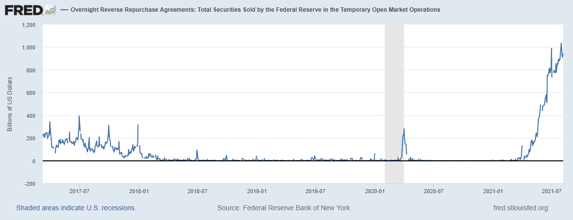 fredgraph-6.png fredgraph-6.png