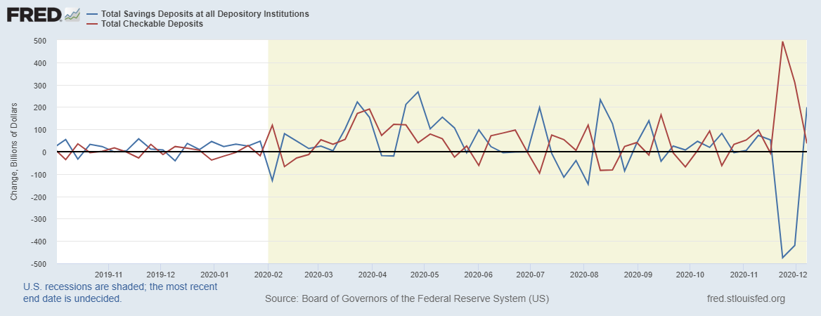 fredgraph-62.png fredgraph-62.png