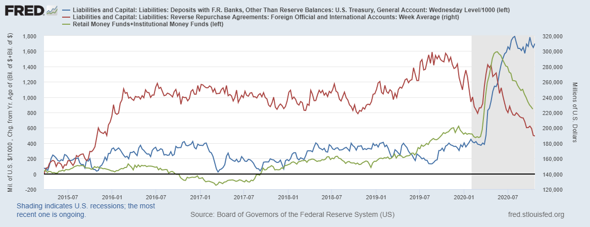 fredgraph.png fredgraph.png
