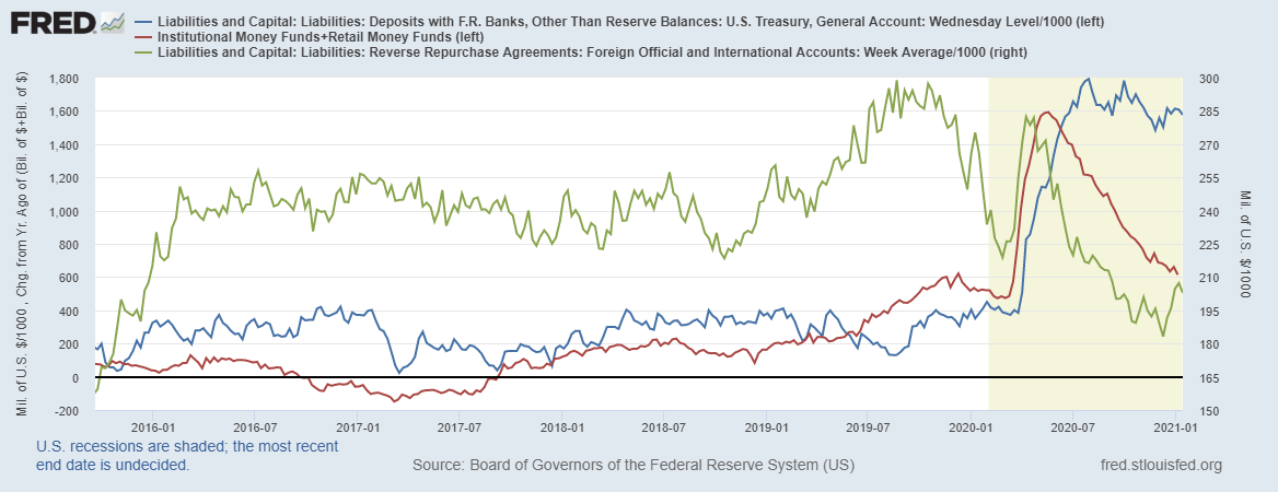 fredgraph-96.png fredgraph-96.png