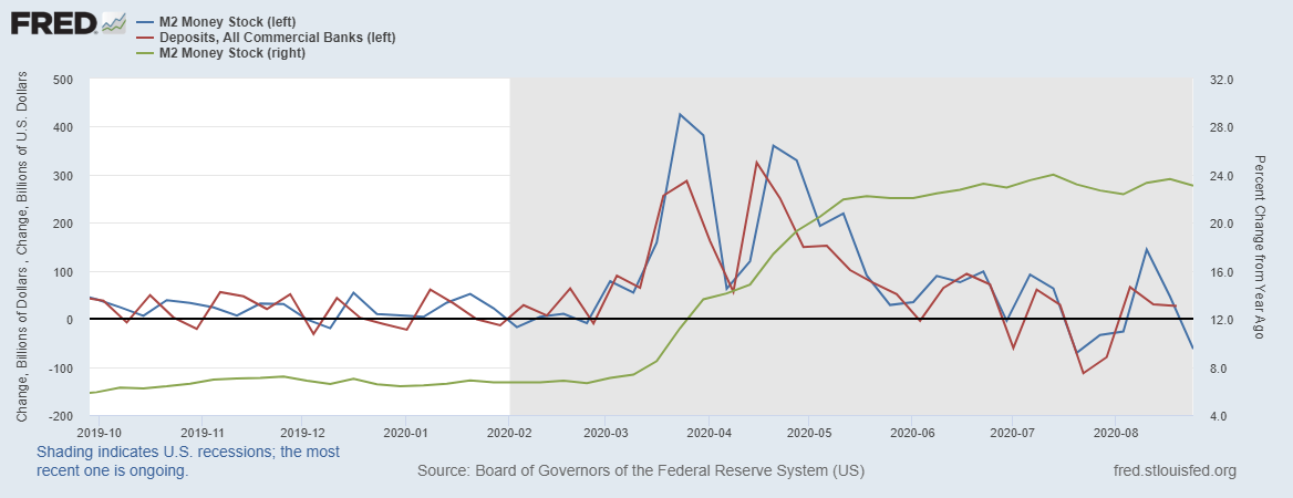 fredgraph-30.png fredgraph-30.png
