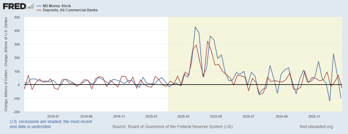 fredgraph-77.png fredgraph-77.png