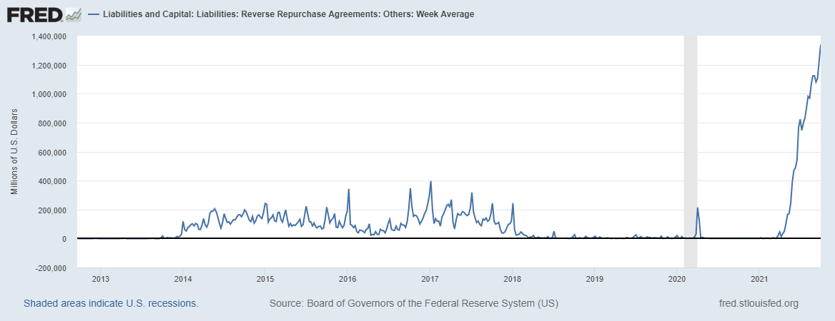 fredgraph-49.png fredgraph-49.png