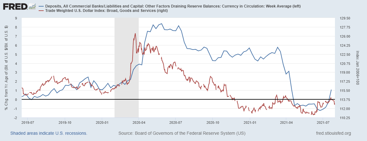fredgraph-5.png fredgraph-5.png