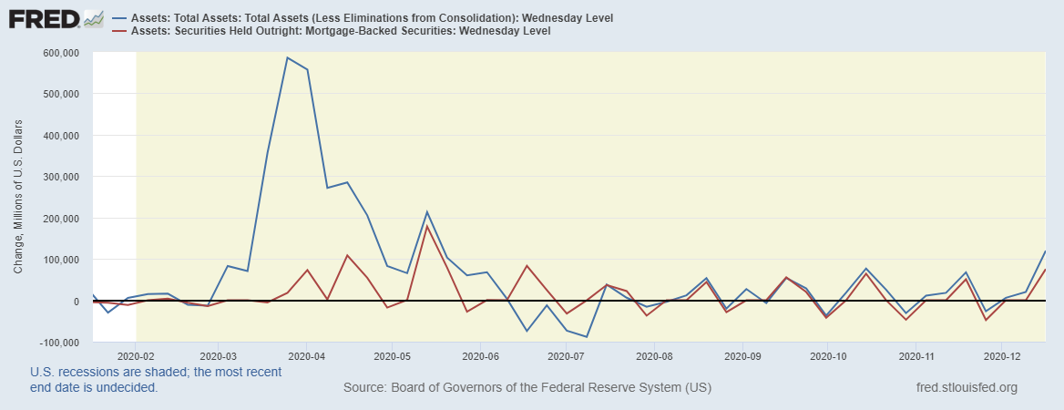 fredgraph-59.png fredgraph-59.png