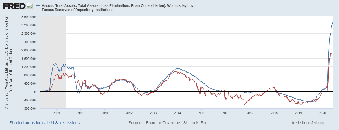 fredgraph-8.png fredgraph-8.png