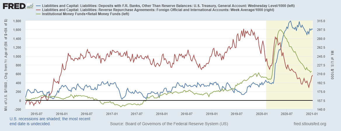 fredgraph-86.png fredgraph-86.png