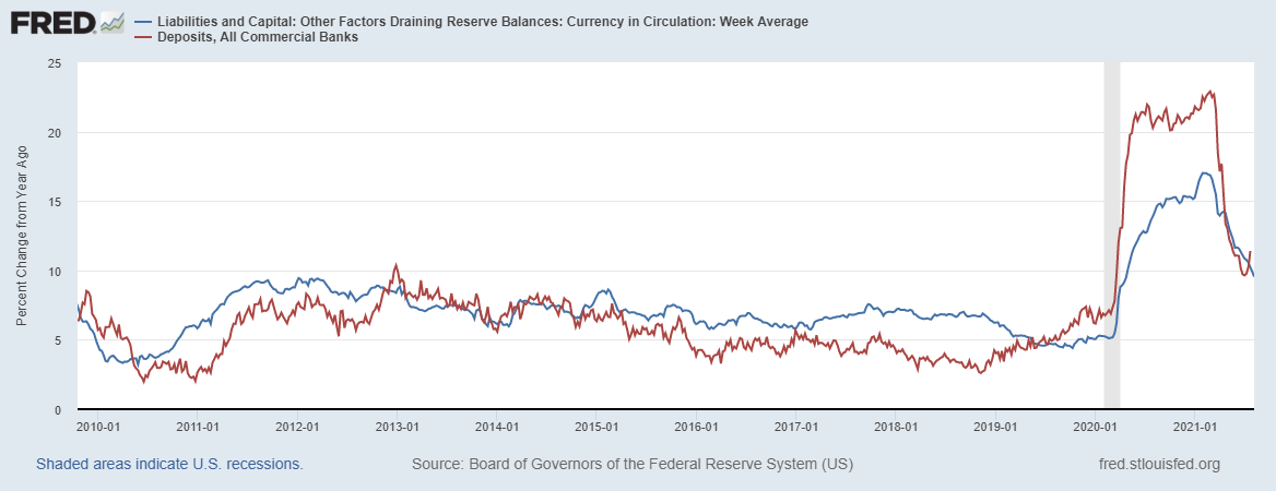 fredgraph-4.png fredgraph-4.png