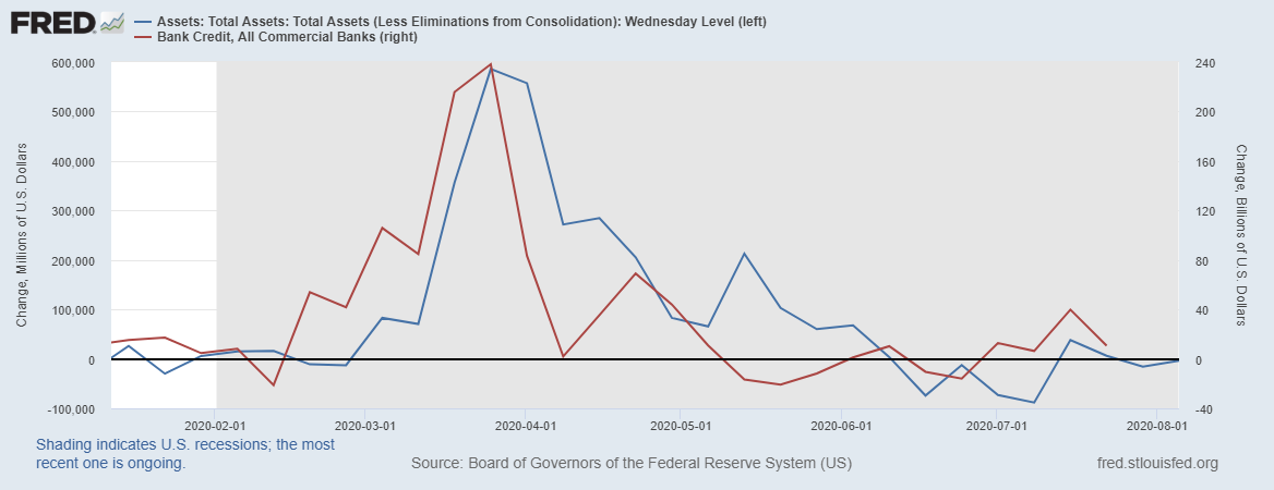 fredgraph-8.png fredgraph-8.png