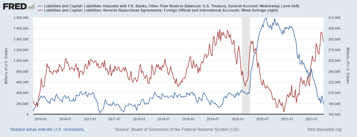 fredgraph-46.png fredgraph-46.png