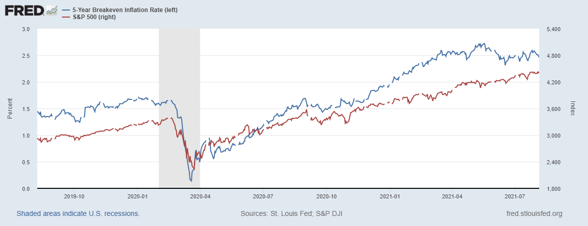 fredgraph-8.png fredgraph-8.png