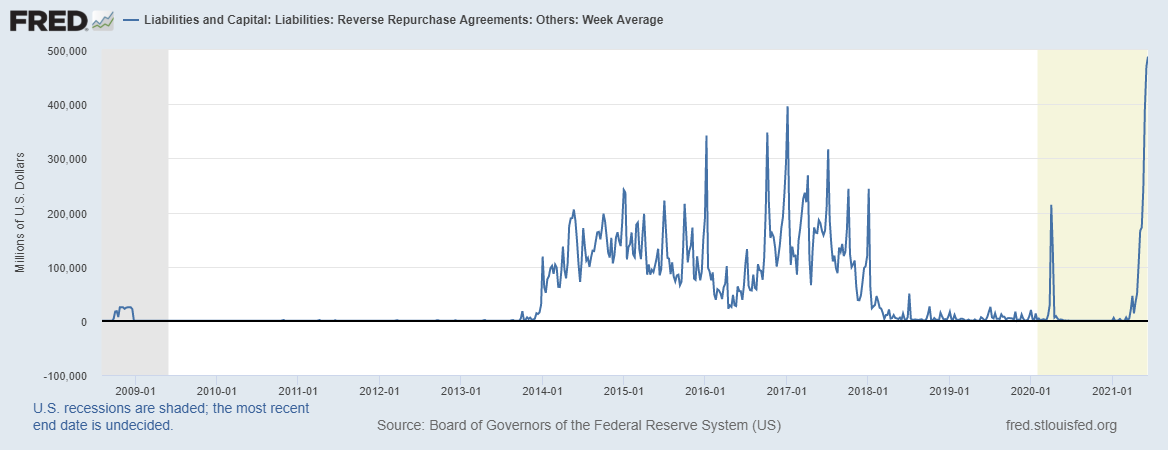 fredgraph-59.png fredgraph-59.png