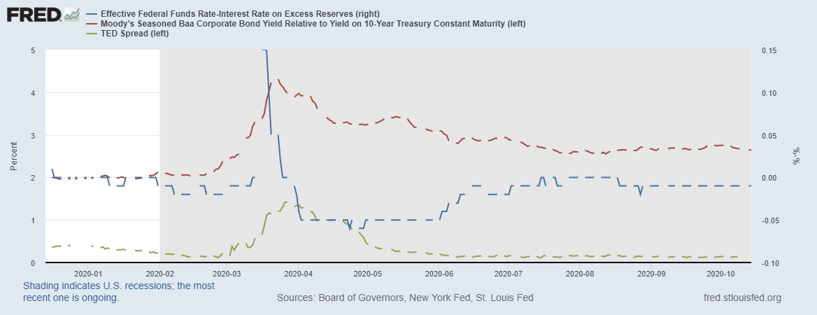 fredgraph-87.png fredgraph-87.png