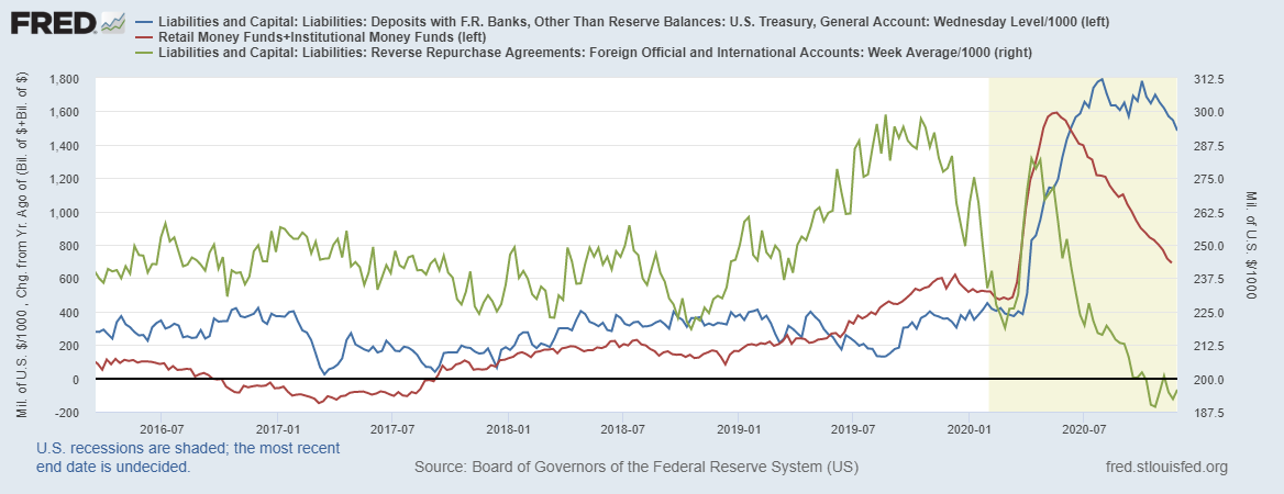 fredgraph-36.png fredgraph-36.png