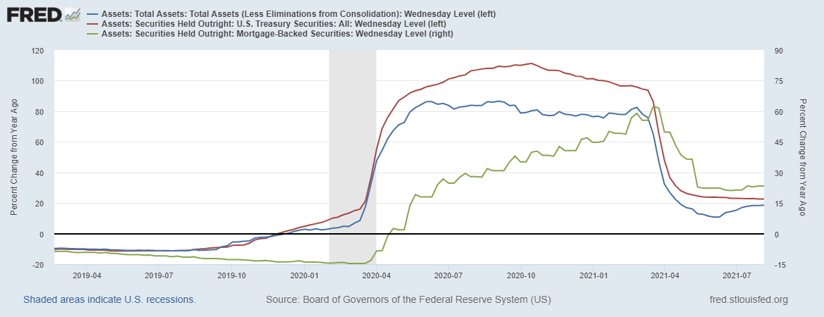 fredgraph-2.png fredgraph-2.png